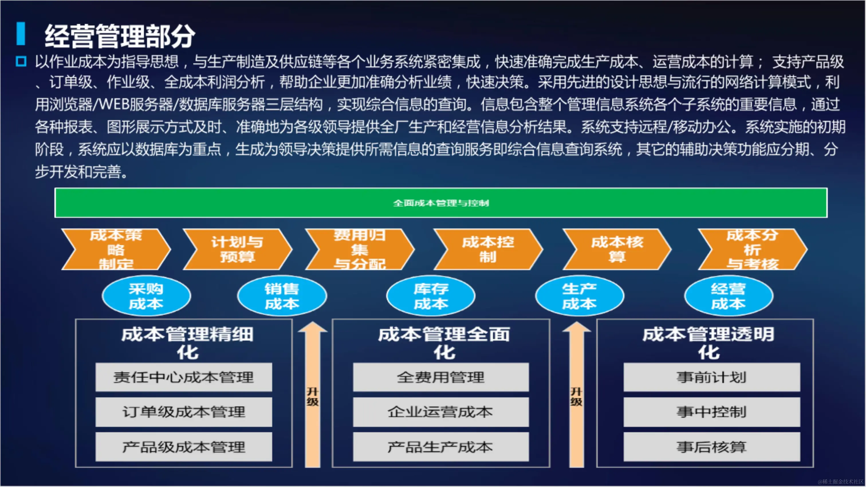 031410390756_05G智慧生活垃圾焚烧发电厂解决方案_34.jpg