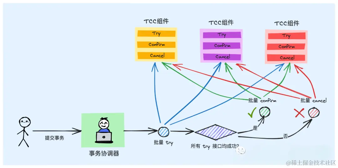 640_wx_fmt=png (5).png