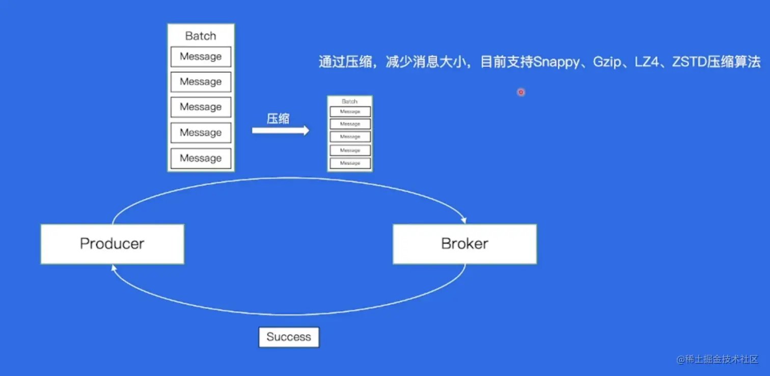 截屏2023-06-05 10.52.40.png