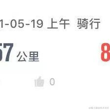 whatsup于2021-05-19 09:35发布的图片