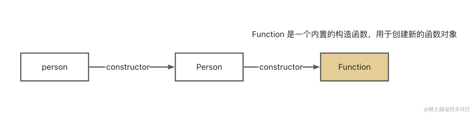 截屏2024-04-10 18.20.17.png