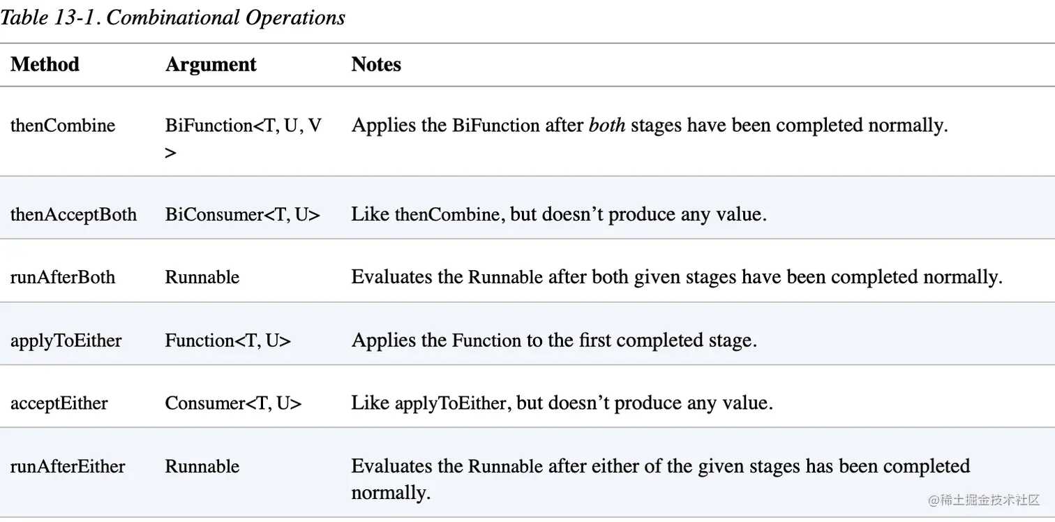 截屏2023-06-21 15.51.45.png
