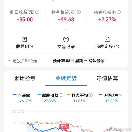 用户2475517189817于2022-08-06 13:20发布的图片