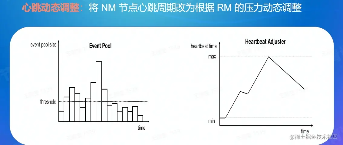 屏幕截图 2022-08-15 193856.jpg