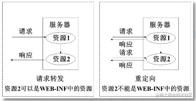image-20220714211451028.png