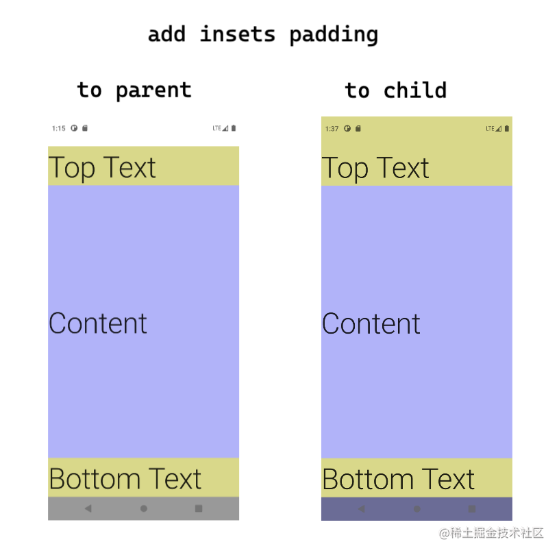 Android Compose对Window Insets的处理 掘金