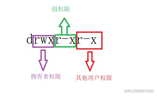 image-20211016144849551.png