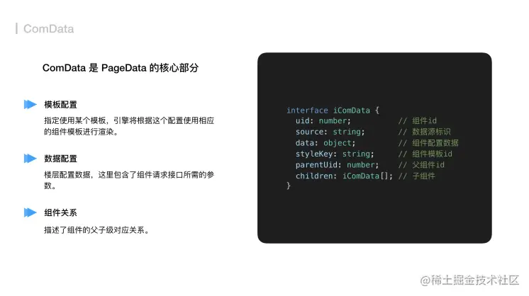 京东 - MPM - ComData