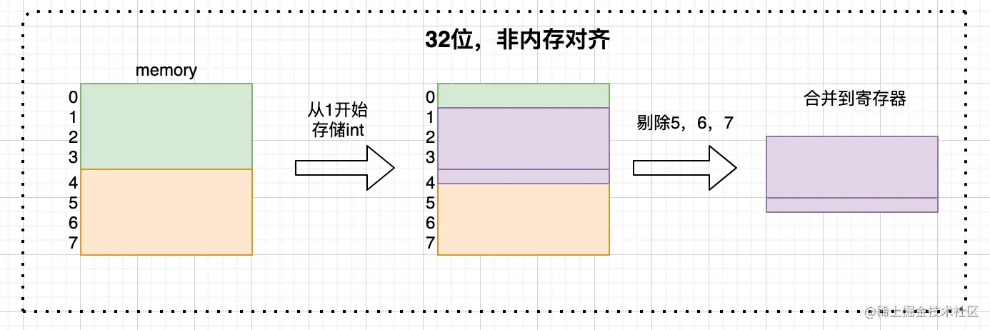 截屏2021-06-09 11.51.18.png