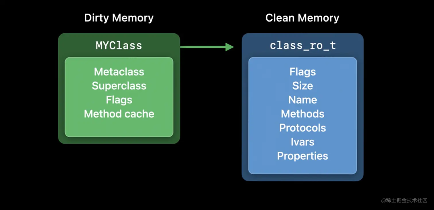 截屏2022-05-06 下午1.40.19.png