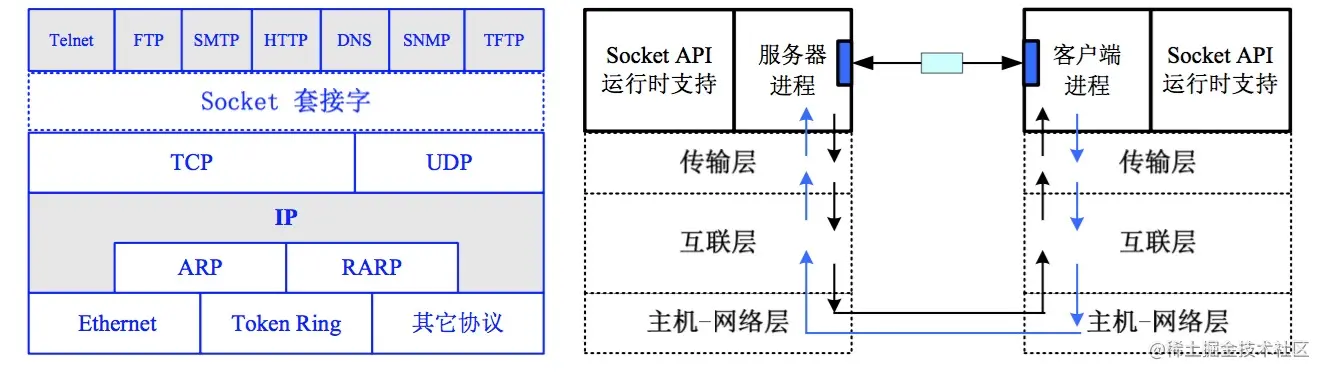 src=http___img.blog.csdn.net_20160911152508055&refer=http___img.blog.csdn.jpg