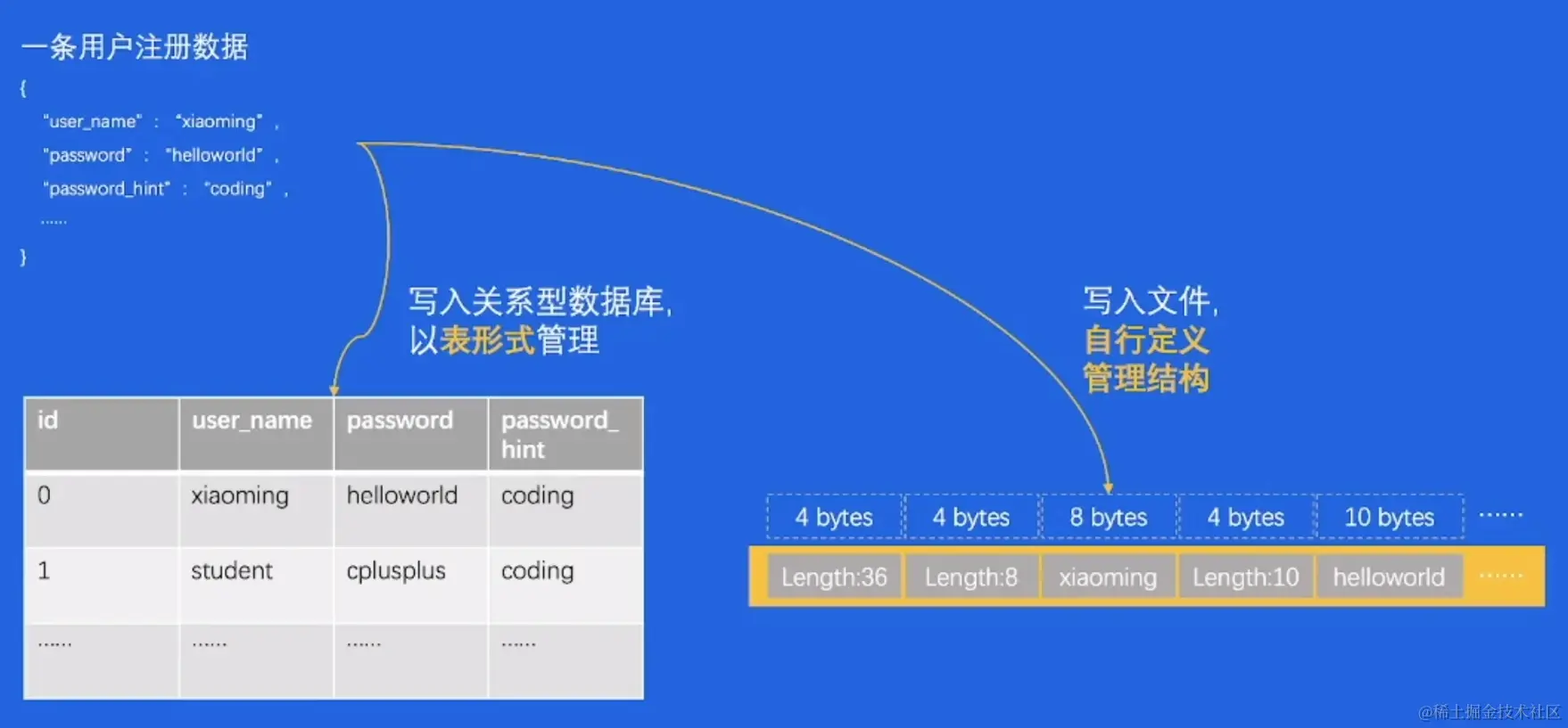 屏幕截图 2023-02-12 155338.png