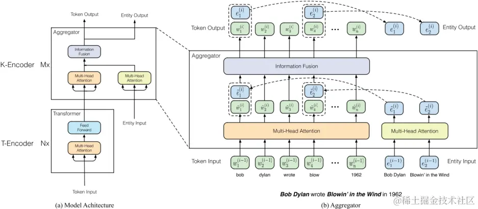 转存失败，建议直接上传图片文件