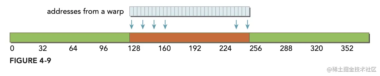 Screen Shot 2022-08-01 at 2.24.59 PM.png