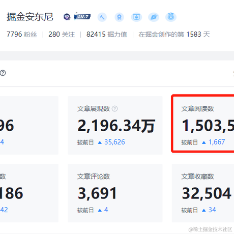 掘金安东尼于2023-05-24 14:17发布的图片