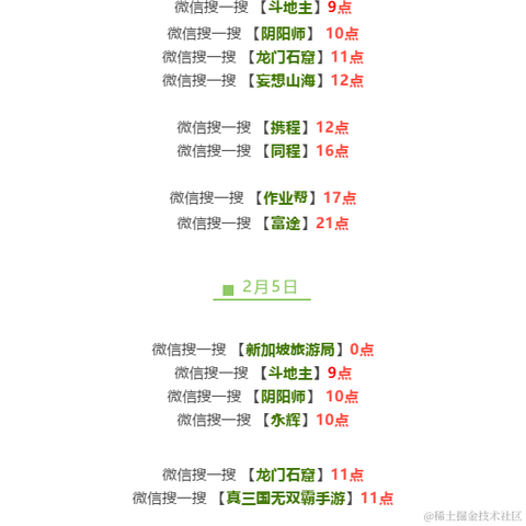 朱丽娜于2021-02-01 11:38发布的图片