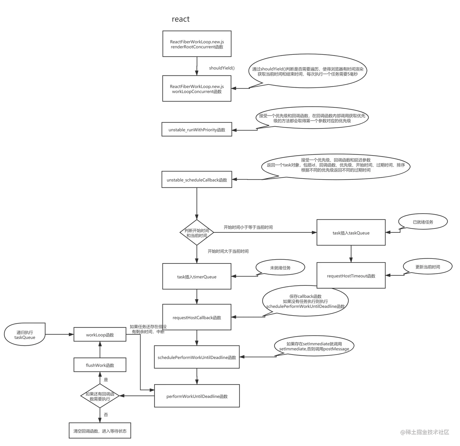 未命名文件 (2).png