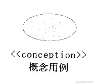 概念用例.png