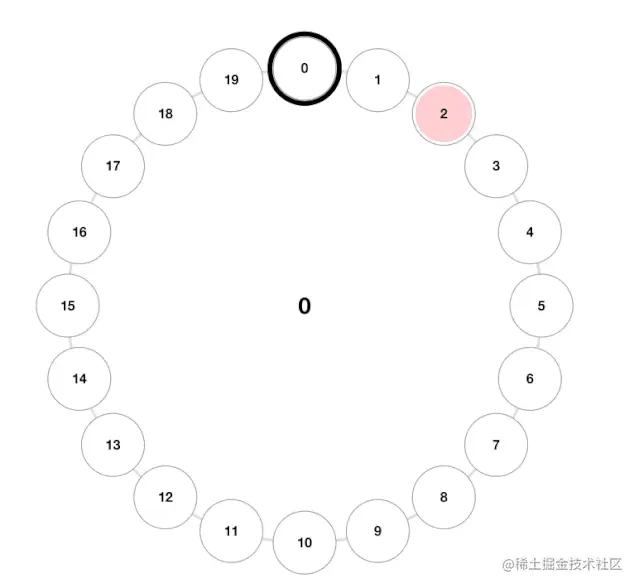 v2-598b34649422af1de1a720e95d37a9b3_b.gif