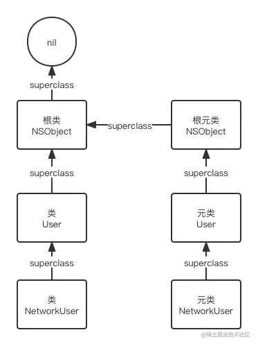 Untitled Diagram-2.png