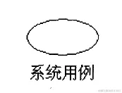 系统用例.png
