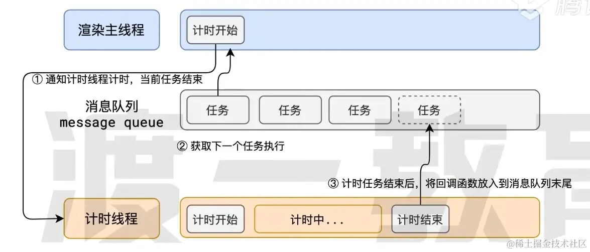 屏幕截图(170).png