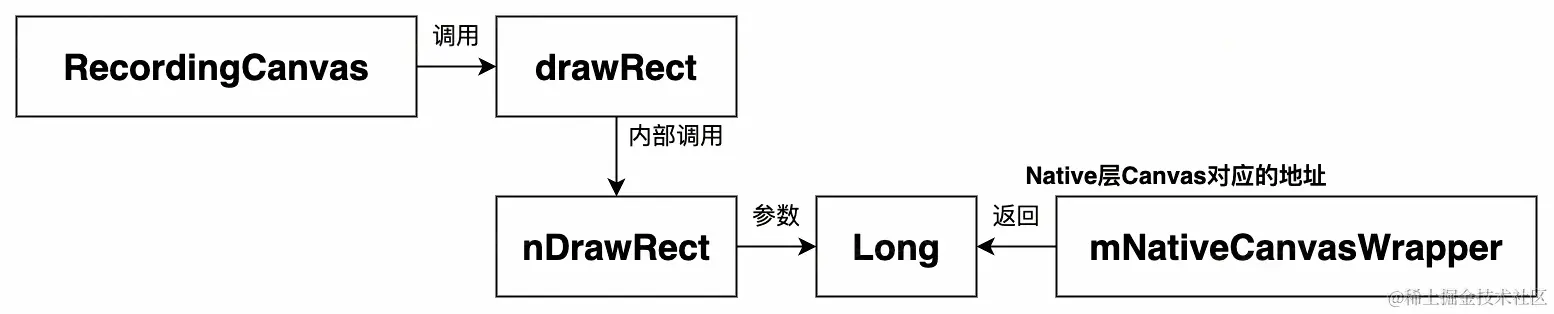 UML 图 (15)_edit_473633180202727.jpg