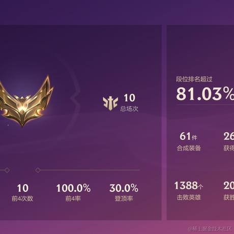 Peter想说话于2022-06-27 12:53发布的图片