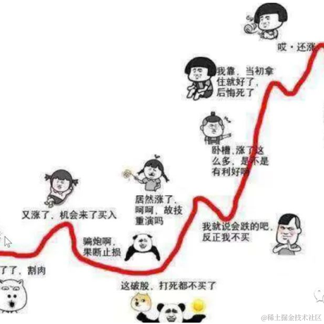 头脑发热于2023-08-04 10:56发布的图片