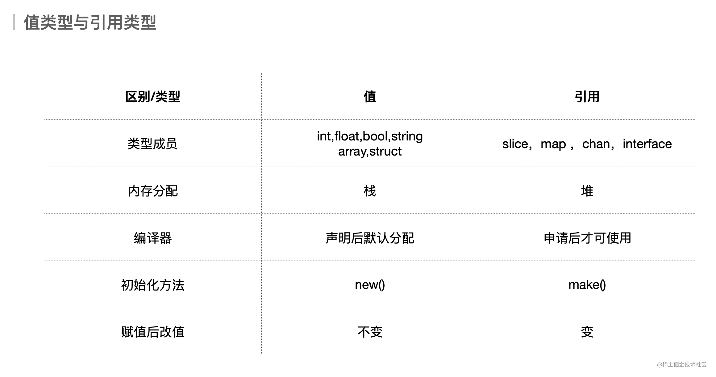 个人成长经历4000字_自己一年来的成长_https://bianchenghao6.com/blog_go_第8张