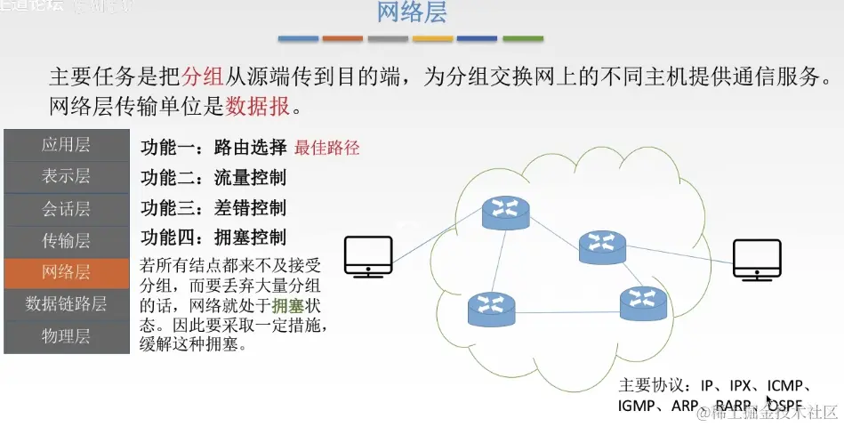 截屏2024-06-15 16.23.55.png