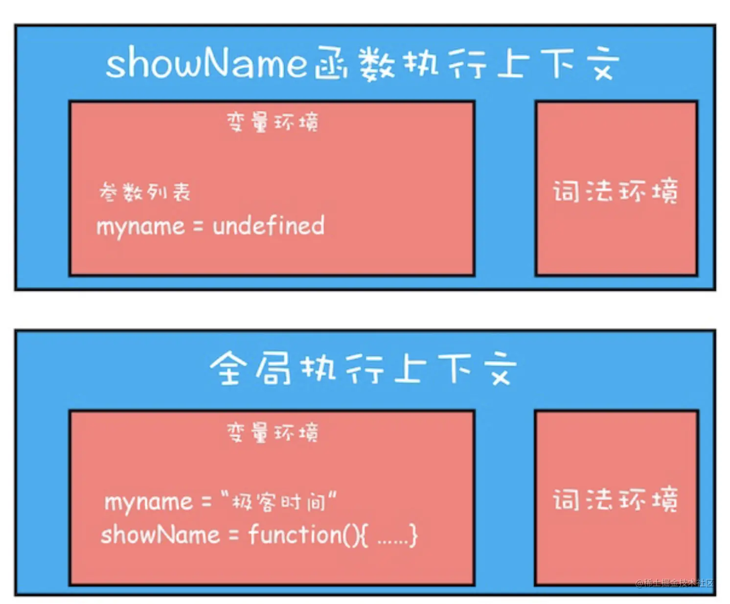 截屏2023-05-09 下午6.52.47.png