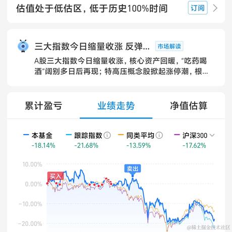 用户2475517189817于2022-08-05 09:06发布的图片