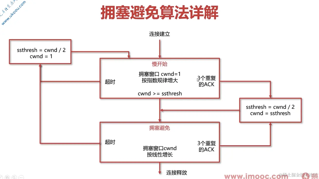 截屏2024-06-16 10.18.17.png