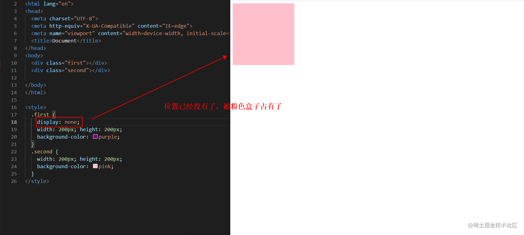 There are two different ways to show and hide sprites in CSS - Moment ...
