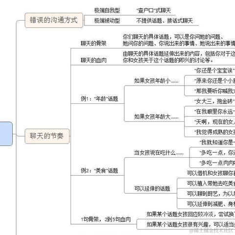 加v看蟹黄堡秘方于2023-05-09 11:56发布的图片