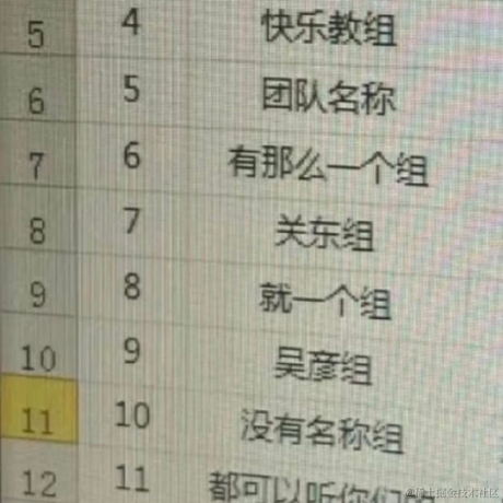 codeniu于2022-06-21 06:24发布的图片