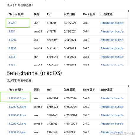 _阿南_于2024-05-23 16:38发布的图片