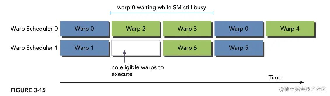 Screen Shot 2022-07-31 at 6.29.00 PM.png