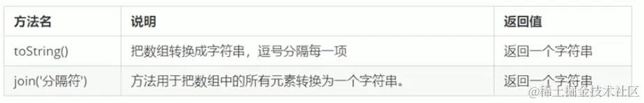 屏幕快照 2022-07-02 下午3.56.34.png