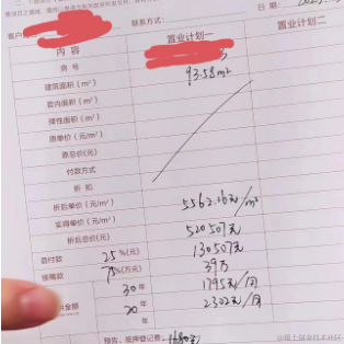 yuobey于2023-04-20 17:15发布的图片
