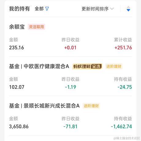 干饭少女拌饭酱于2022-11-22 11:35发布的图片