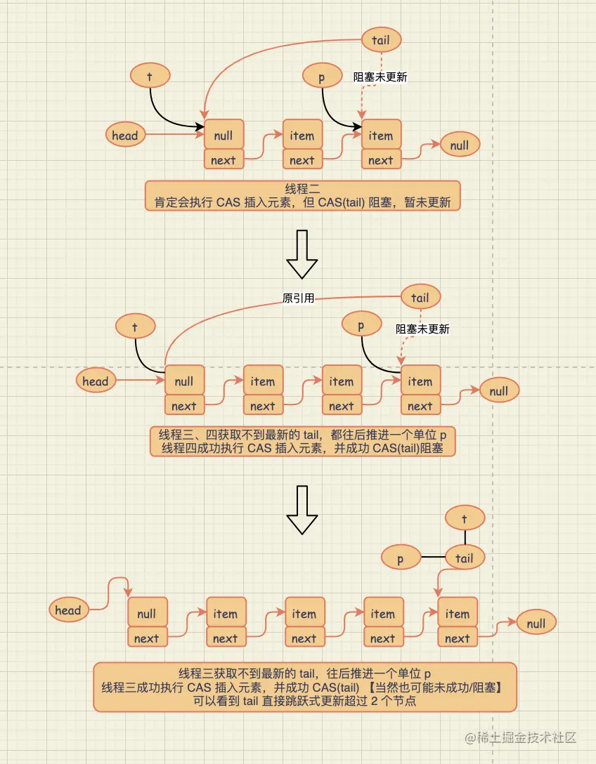 截屏2021-06-02 00.40.48.png