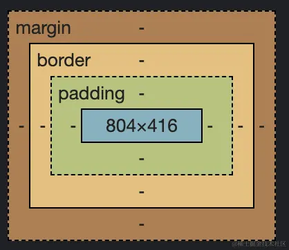 Pasted image 20240311091603.png