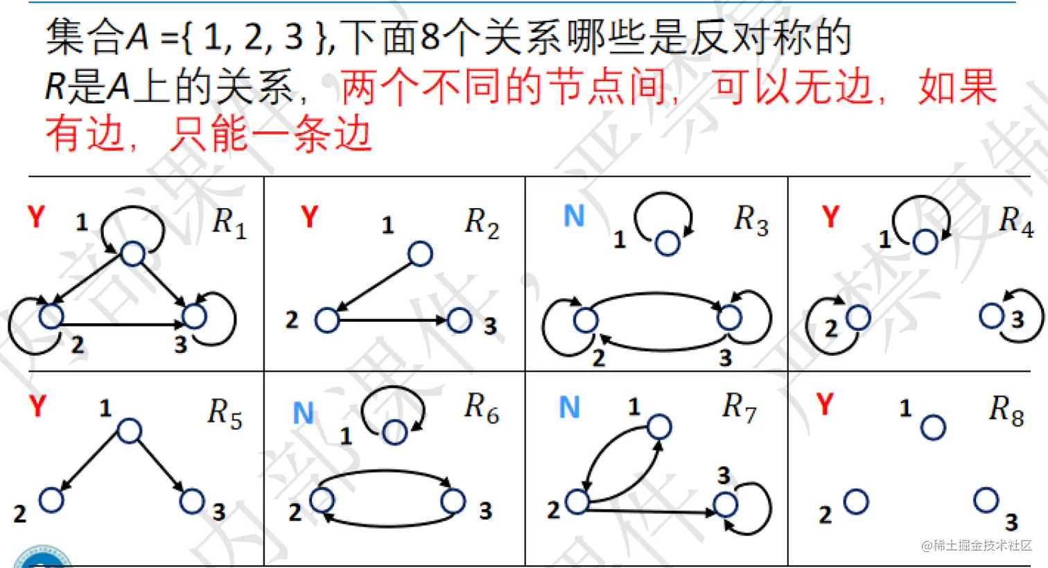 Pasted image 20220907122335.png