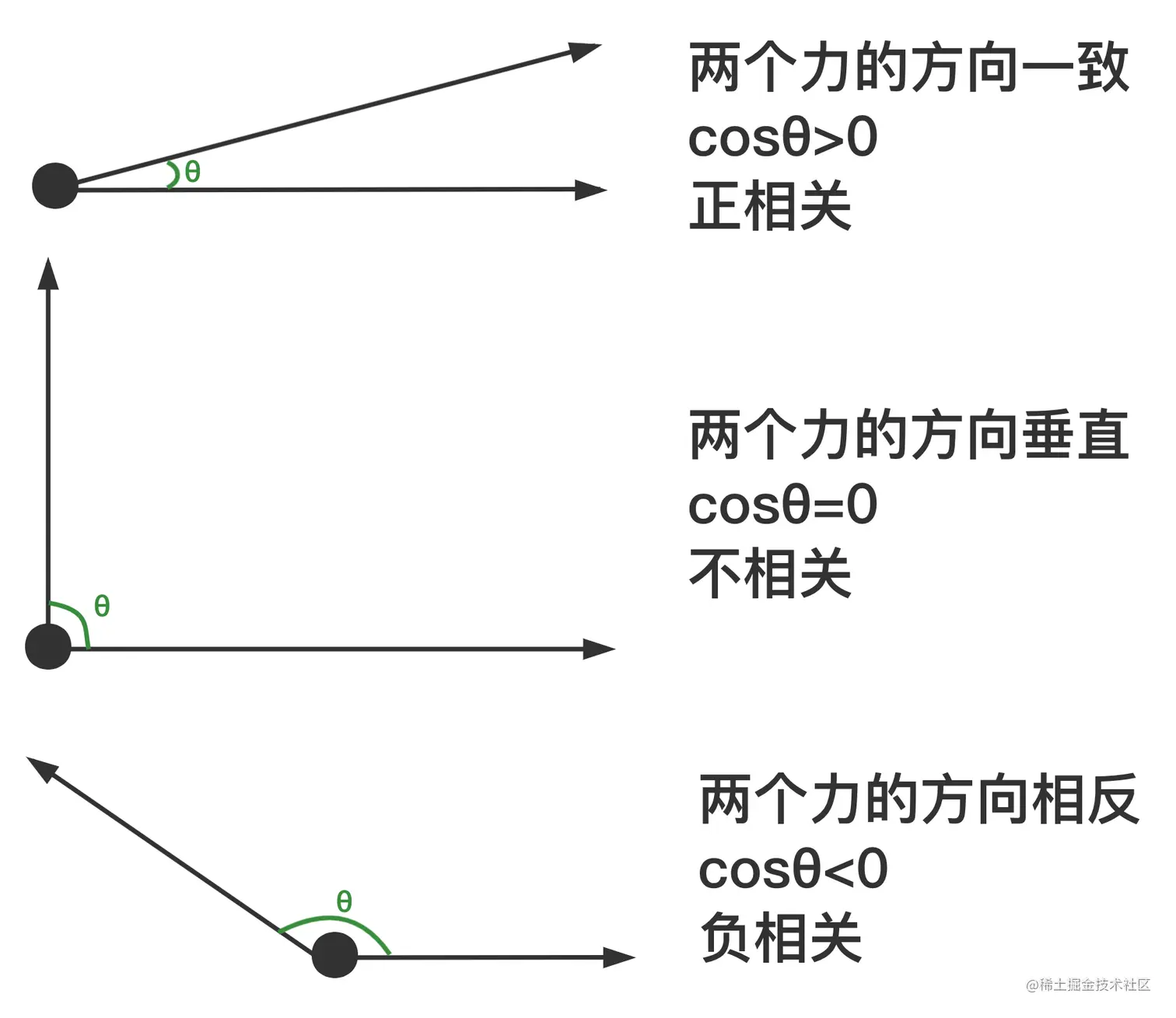 力.png
