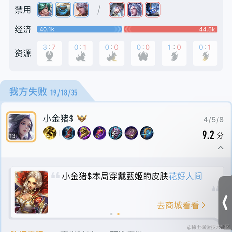 Sjrjfj于2023-04-10 21:49发布的图片