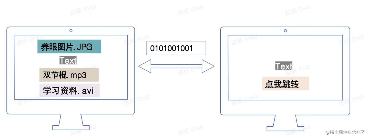 截屏2023-02-16 16.53.57.png