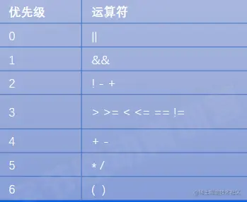 image-20230131152810390.png