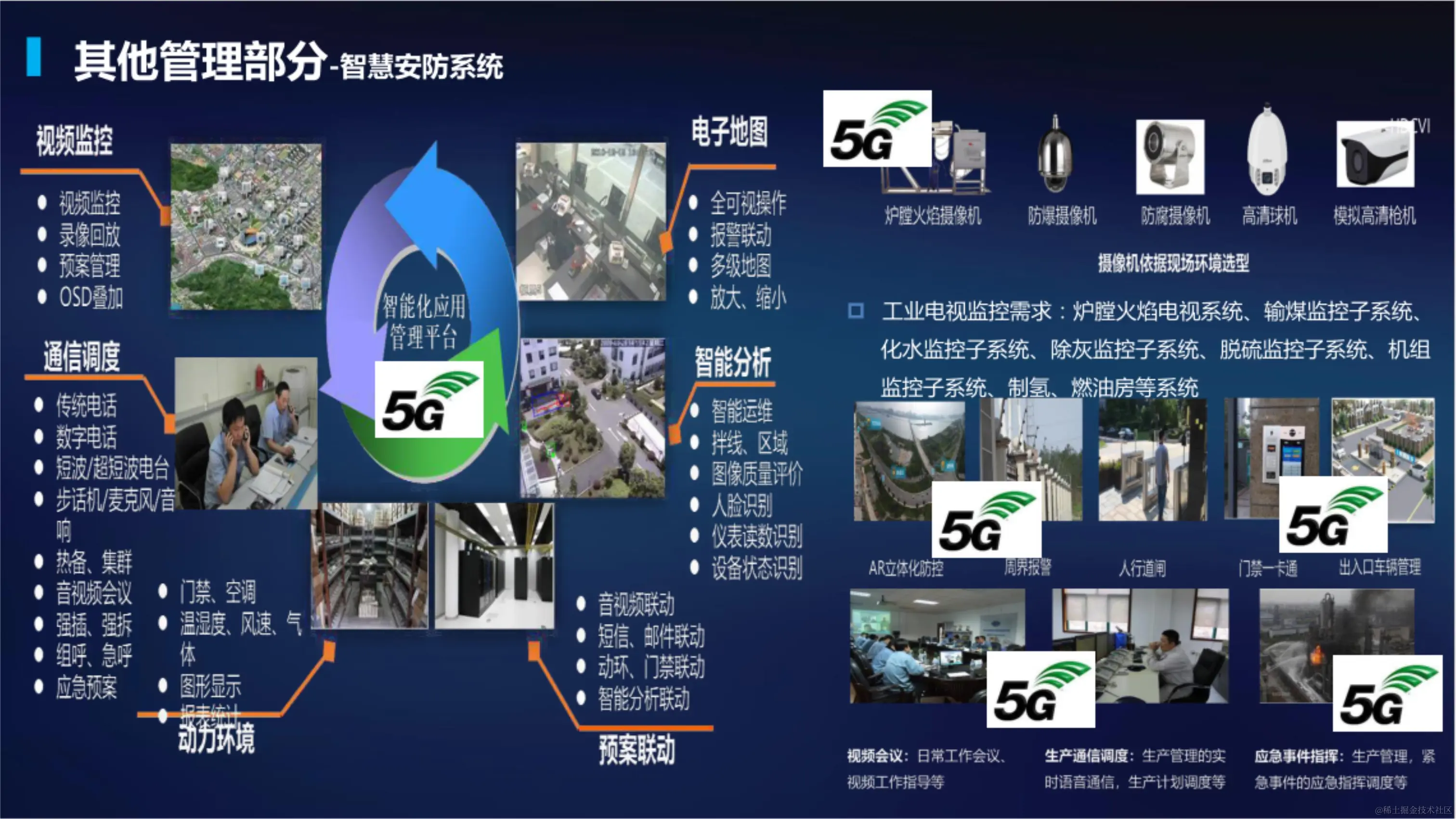 031410390756_05G智慧生活垃圾焚烧发电厂解决方案_38.jpg